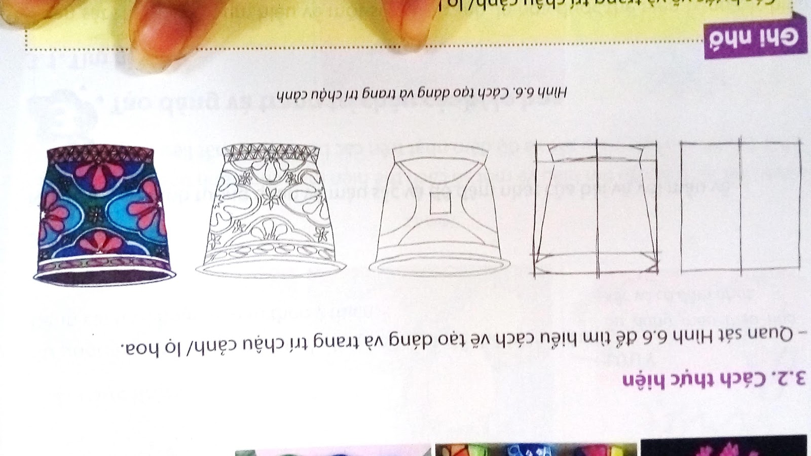 Kế hoạch giảng dạy môn Mỹ thuật lớp 8 tiết 19 - 20 theo Công văn 5512