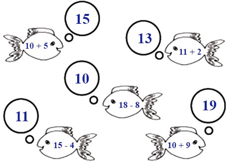 Phiếu bài tập cuối tuần lớp 1 môn Toán sách Chân trời Tuần 20