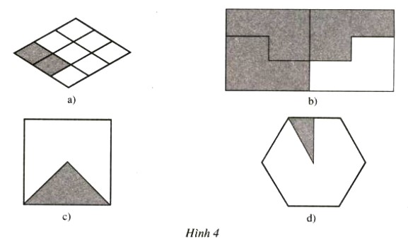 Giải Toán lớp 6 bài 1: Mở rộng khái niệm về phân số
