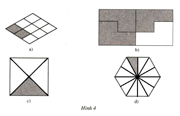 Giải Toán lớp 6 bài 1: Mở rộng khái niệm về phân số