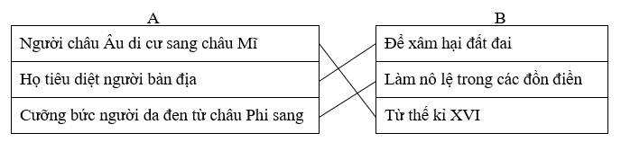 Giải sbt Địa lí 7