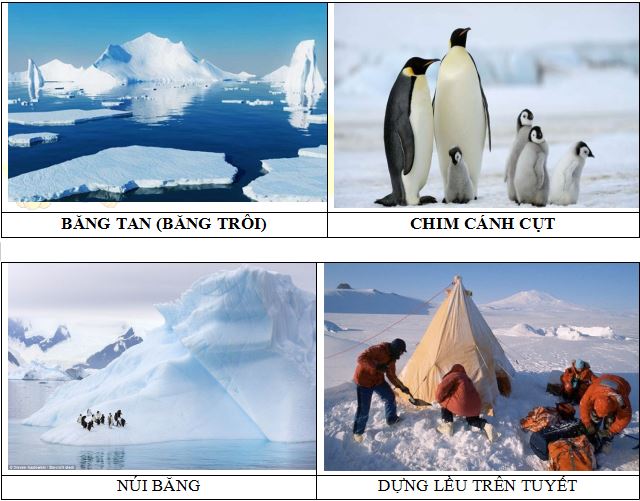 Giáo án Địa lí 7 theo công văn 5512