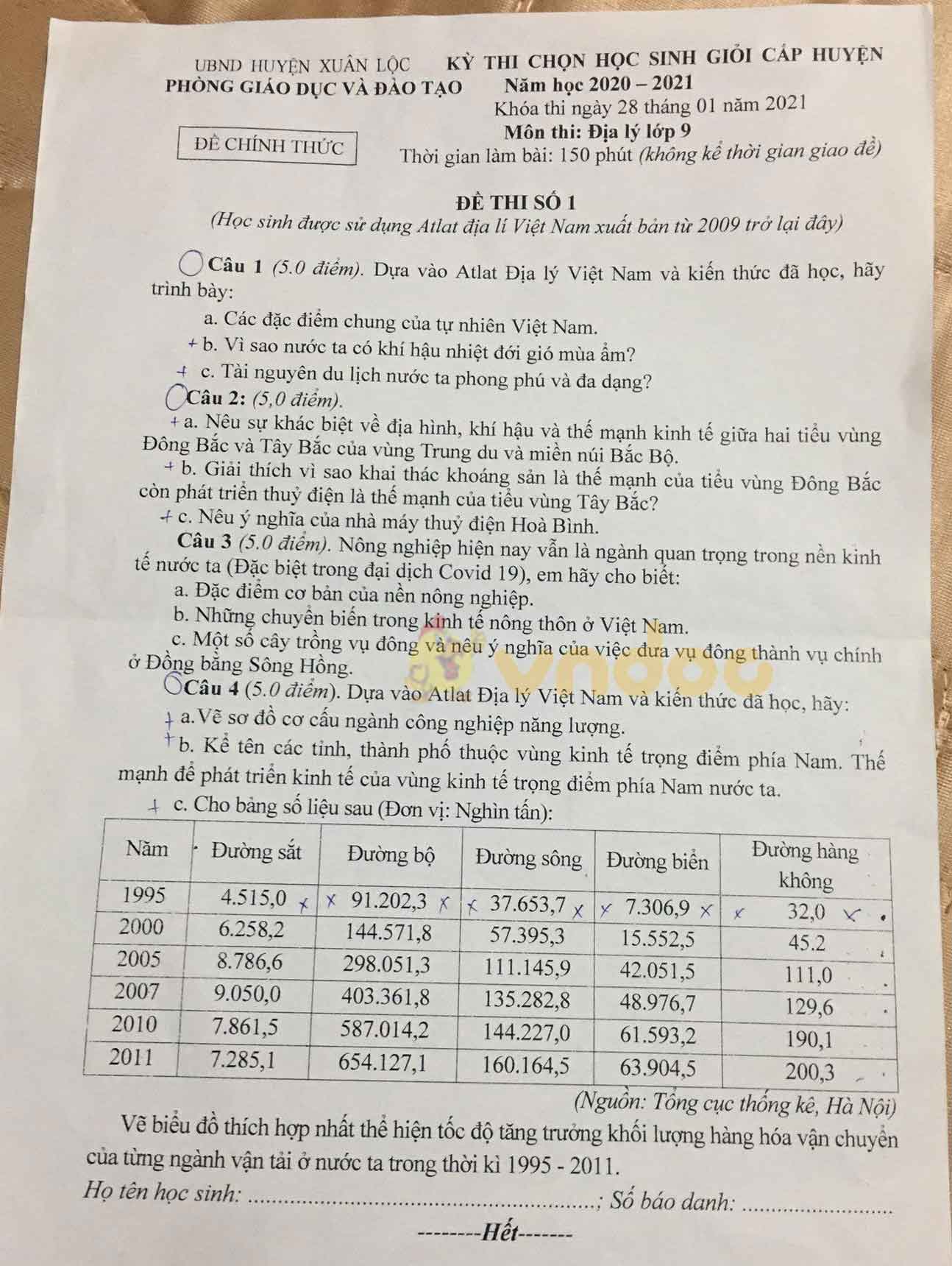 Đề thi chọn học sinh giỏi lớp 9 môn Địa lý cấp huyện Phòng GD&ĐT Xuân Lộc năm 2020 - 2021