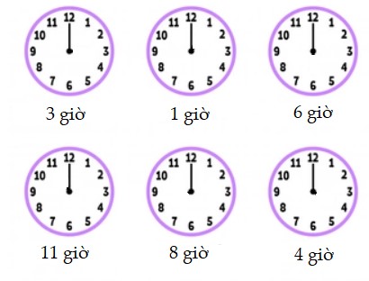 Phiếu bài tập cuối tuần lớp 1 môn Toán sách Chân trời Tuần 21