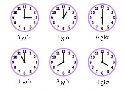 Phiếu bài tập cuối tuần lớp 1 môn Toán sách Chân trời Tuần 21