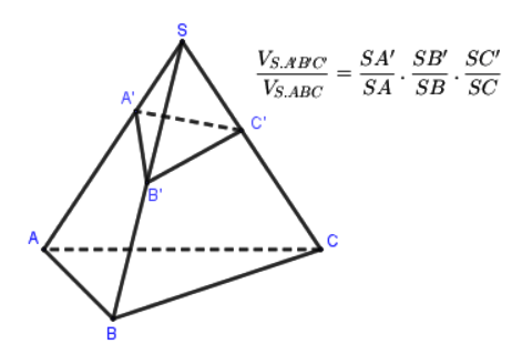 Công thức tính thể tích khối chóp