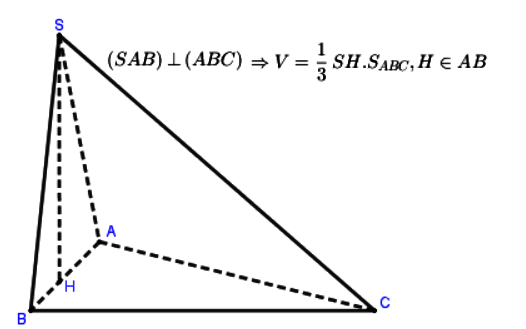 Công thức tính thể tích khối chóp
