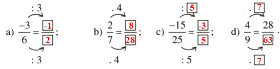 Giải Toán lớp 6 bài 3: Tính chất cơ bản của phân số