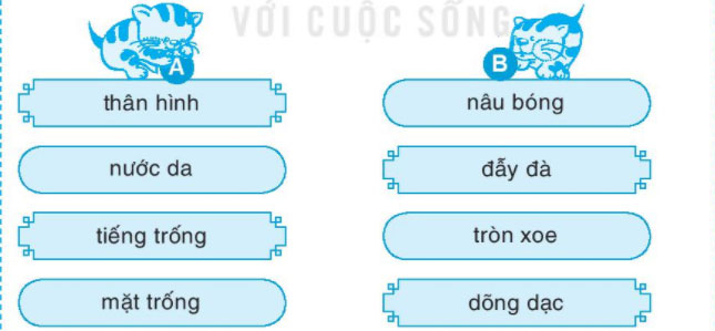 Giải VBT Tiếng Việt 1 trang 26, 27 Bài 5: Bác trống trường