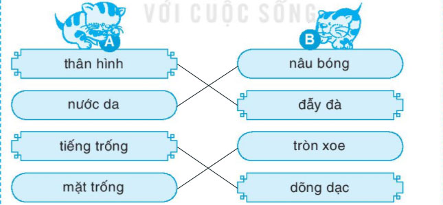 Giải VBT Tiếng Việt 1 trang 26, 27 Bài 5: Bác trống trường