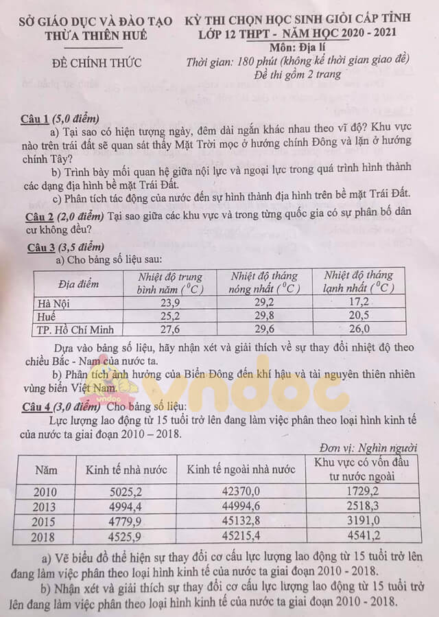 Đề thi hsg Địa 12 năm 2020 tỉnh Thừa Thiên Huế