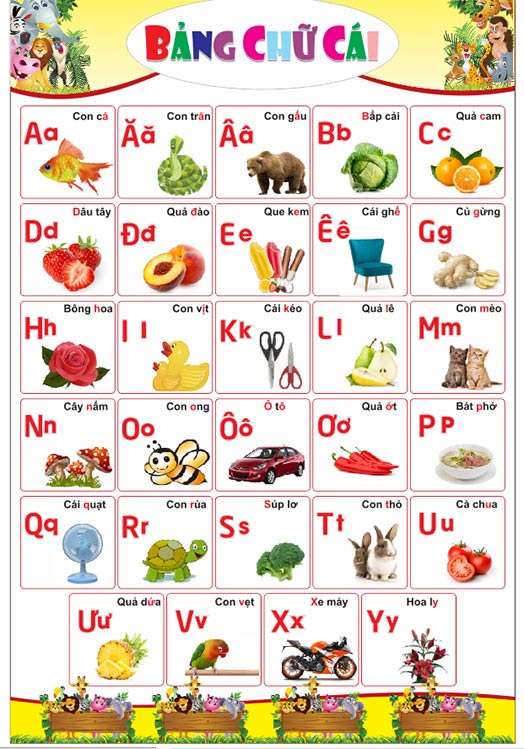 Các mẫu bảng chữ cái đẹp