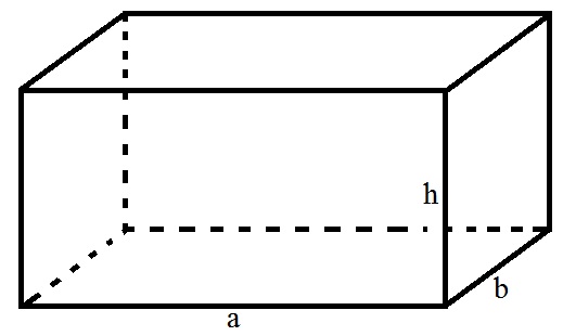 Công thức tính thể tích hình vỏ hộp chữ nhật