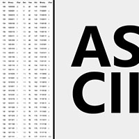 Mã ASCII là gì? Bảng mã ASCII