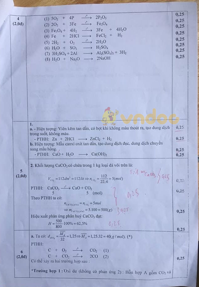 Đề thi học sinh giỏi lớp 8 môn Hóa Phòng GD&ĐT Triệu Sơn năm 2020 - 2021