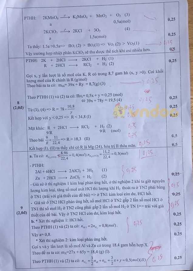 Đề thi học sinh giỏi lớp 8 môn Hóa Phòng GD&ĐT Triệu Sơn năm 2020 - 2021
