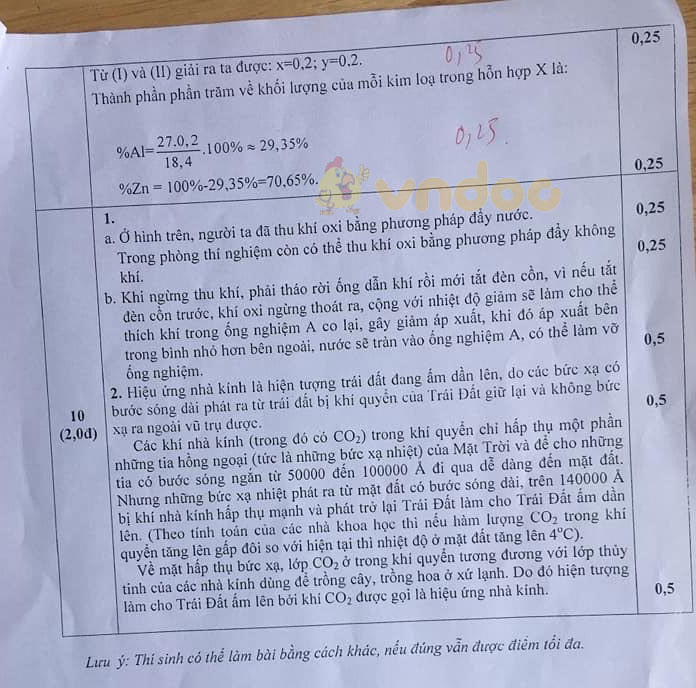Đề thi học sinh giỏi lớp 8 môn Hóa Phòng GD&ĐT Triệu Sơn năm 2020 - 2021