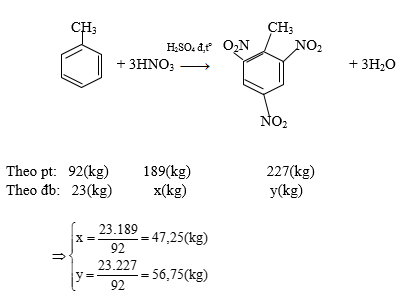 Bài 4 trang 162 sgk hóa 11