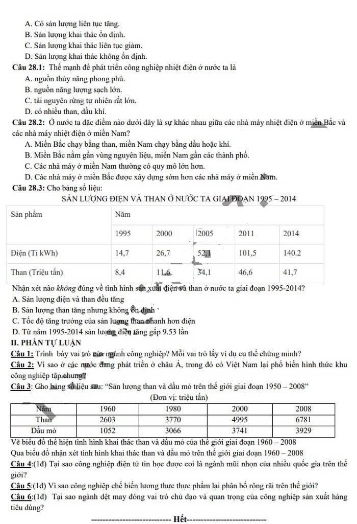 Đề cương ôn thi giữa học kì 2 lớp 10 môn Địa lý Trường THPT Phú Bài, Thừa Thiên Huế năm 2020 - 2021