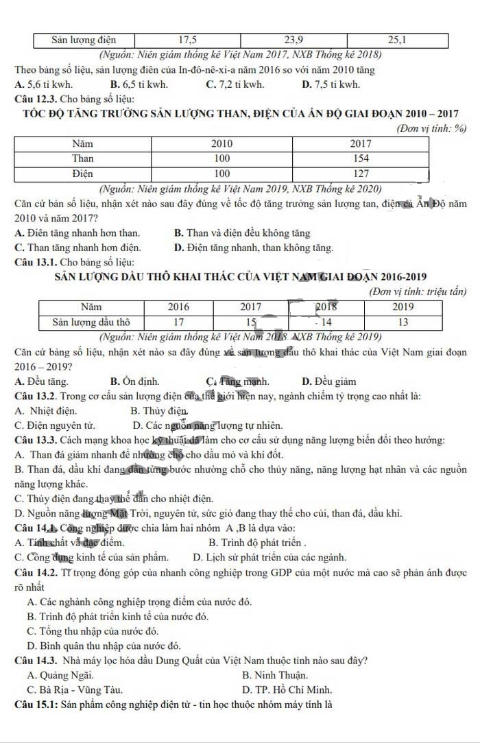 Đề cương ôn thi giữa học kì 2 lớp 10 môn Địa lý Trường THPT Phú Bài, Thừa Thiên Huế năm 2020 - 2021