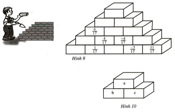 Giải bài tập trang 29, 30, 31 SGK Toán lớp 6 tập 2