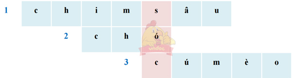 Giải bài tập Tiếng Việt 1 trang 90, 91, 92, 93 Bài 3: Câu hỏi của sói