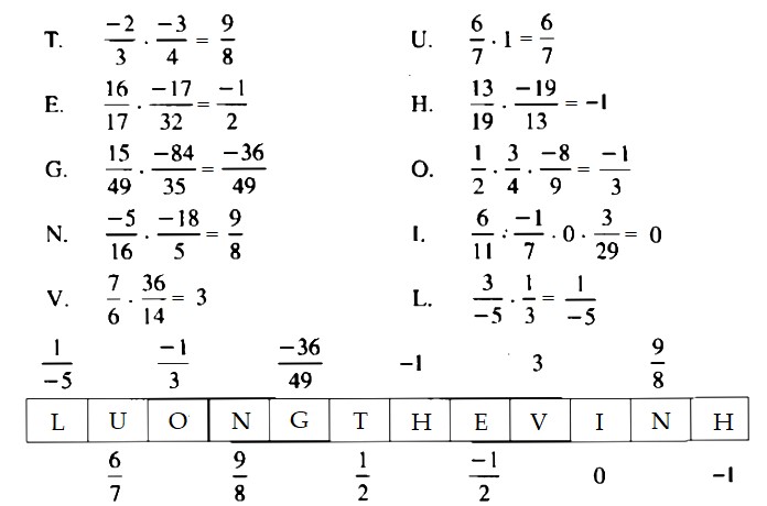 Giải bài tập trang 38, 39, 40, 41 SGK Toán lớp 6 tập 2