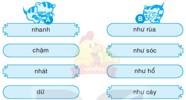 Giải VBT Tiếng Việt 1 trang 48, 49, 50 Bài 4: Cuộc thi tài năng rừng xanh