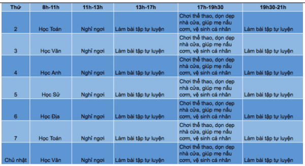 Trắc nghiệm ngữ văn 6