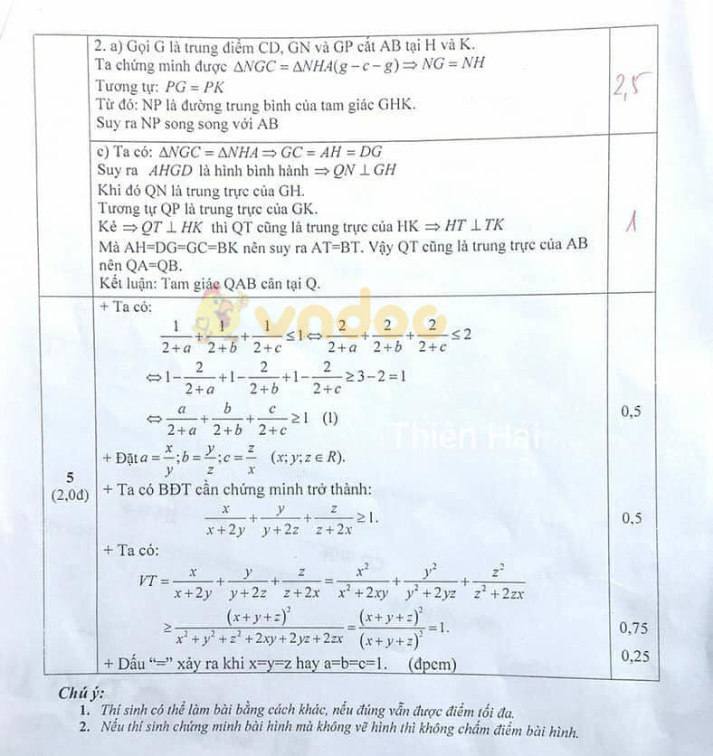 Đề thi học sinh giỏi lớp 8 môn Toán Phòng GD&ĐT Triệu Sơn năm 2020 - 2021
