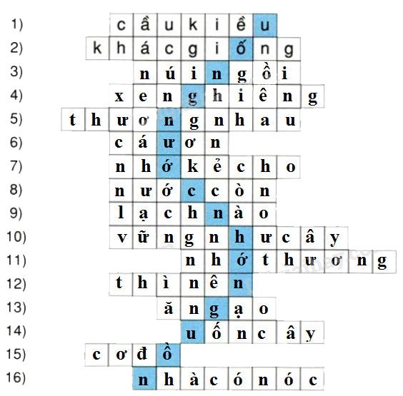 Luyện từ và câu lớp 5 Tuần 27