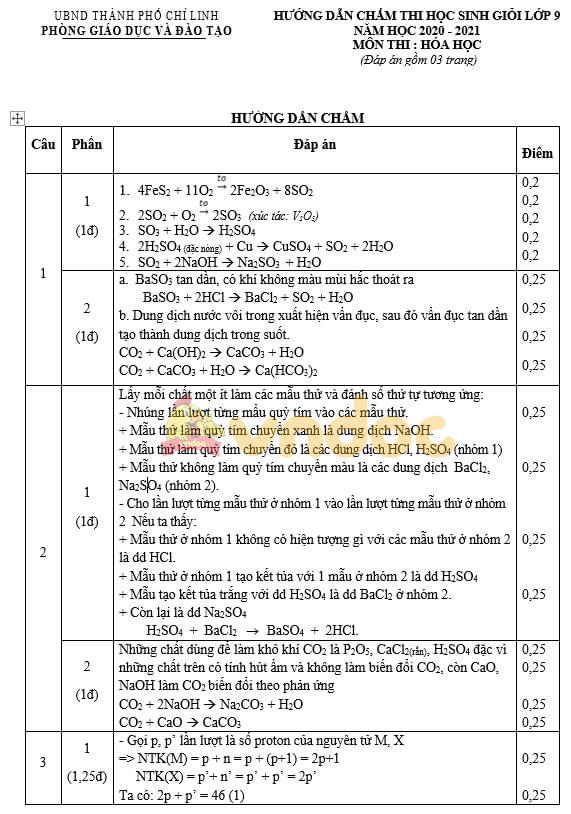 Đáp án đề thi chọn học sinh giỏi hóa 9 thành phố Chí Linh Hải Dương năm 2021