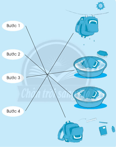 Giải VBT Tiếng Việt 1 trang 47, 48, 49, 50, 51 Chủ đề 28 Trong chiếc cặp của em