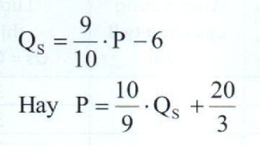 Lý thuyết kinh tế vi mô