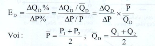 Lý thuyết kinh tế vi mô