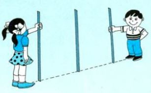 Thực hành Ưng dụng của tỉ lệ bản đồ