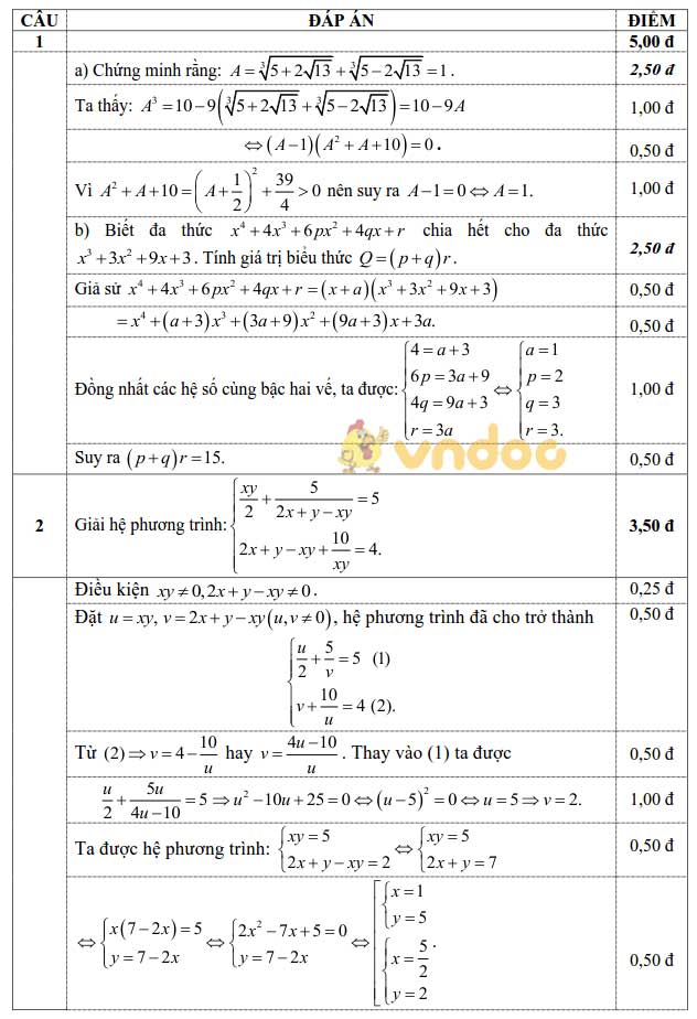 Đề thi chọn học sinh giỏi lớp 9 môn Toán Sở GD&ĐT tỉnh Phú Yên năm 2020 - 2021