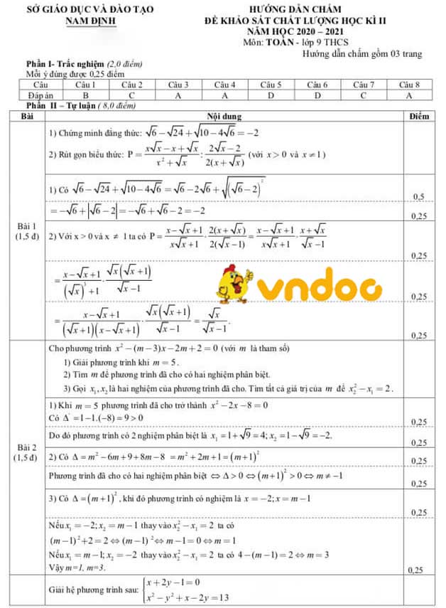 Đề thi KSCL học kì 2 môn Toán 9 sở GD&ĐT Nam Định năm 2020 - 2021