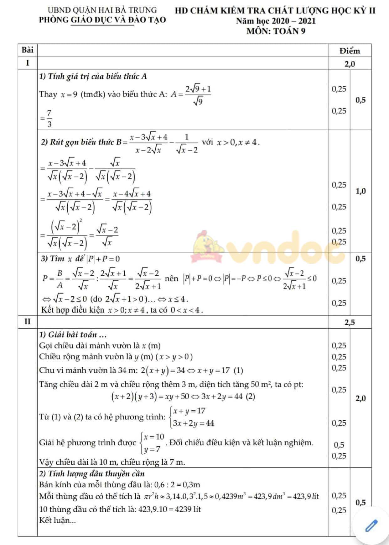 Đề thi học kì 2 Toán 9 Phòng GD&ĐT quận Hai Bà Trưng năm 2020 - 2021