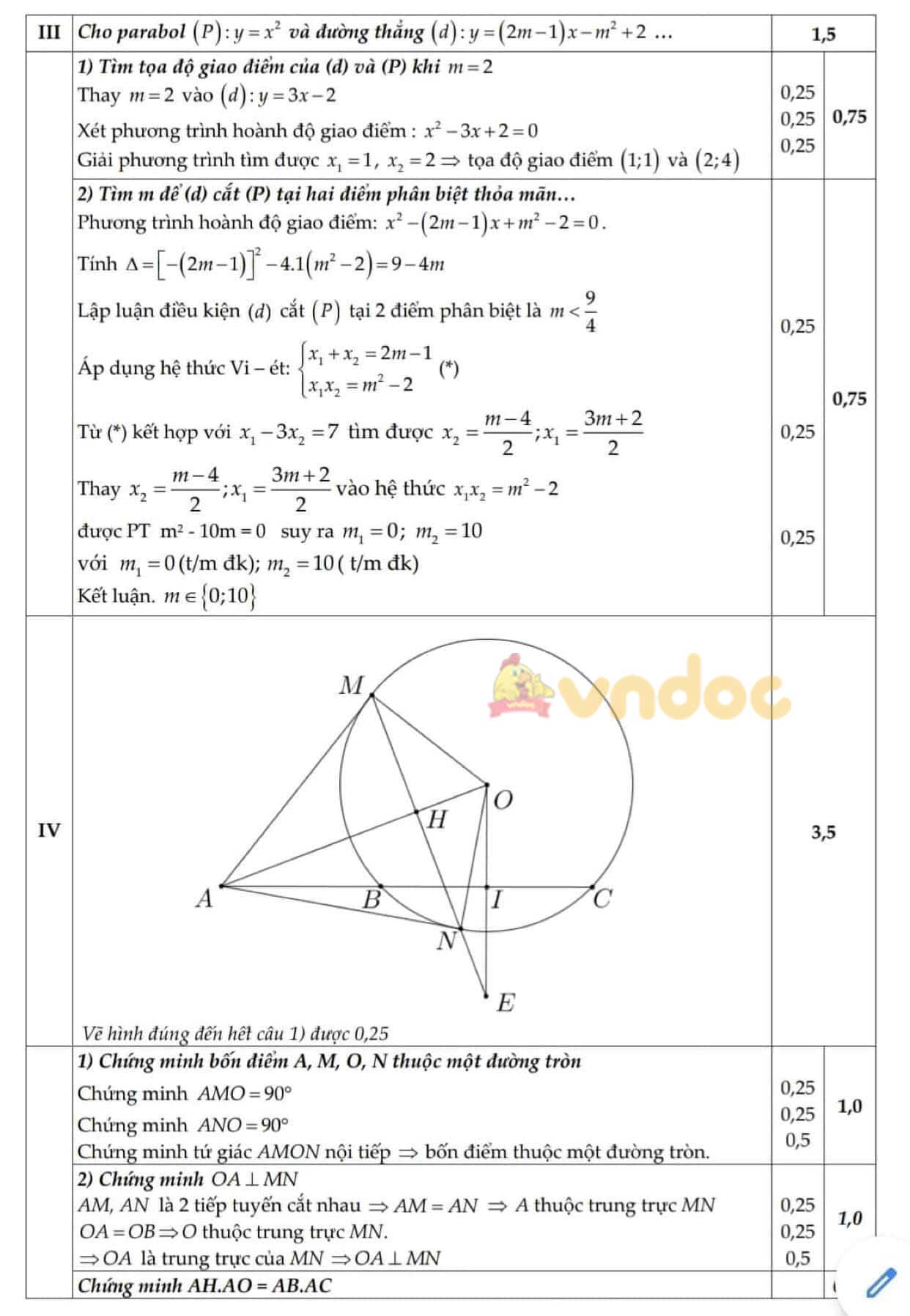Đề thi học kì 2 Toán 9 Phòng GD&ĐT quận Hai Bà Trưng năm 2020 - 2021