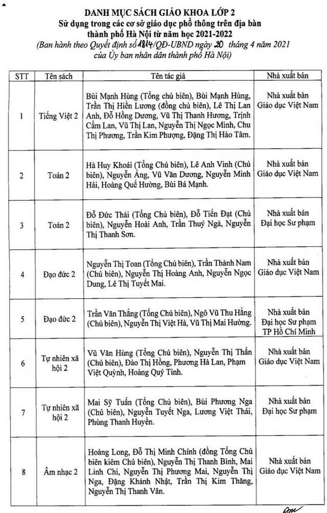 Hà Nội chốt danh mục SGK lớp 2 và lớp 6