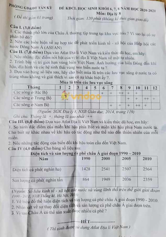 Đề KĐCL môn Địa lý lớp 8 năm học 2020 - 2021