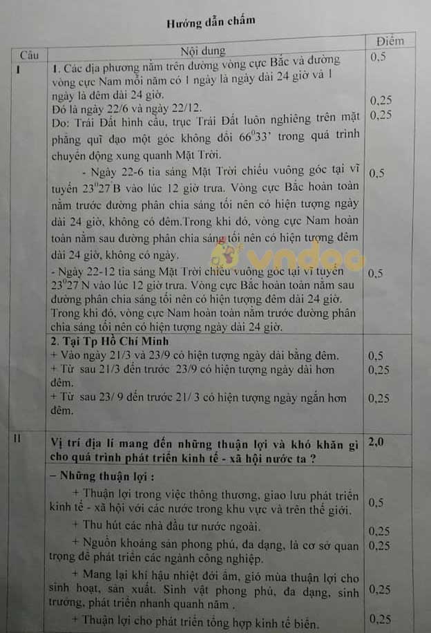 Đề thi học sinh giỏi lớp 8 môn Địa lý Phòng GD&ĐT Quan Hóa năm 2020 - 2021