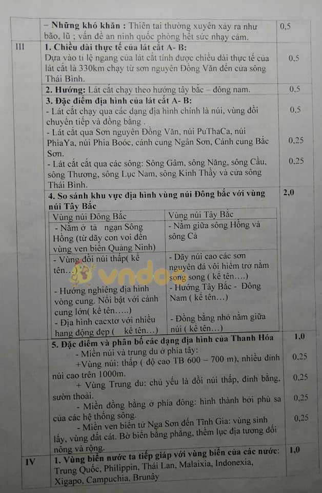 Đề thi học sinh giỏi lớp 8 môn Địa lý Phòng GD&ĐT Quan Hóa năm 2020 - 2021