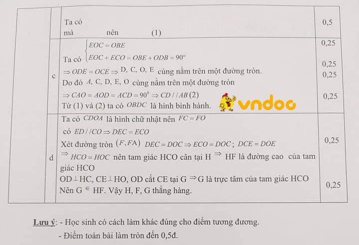 Đề thi học kì 2 Toán 9 phòng GD&ĐT Thạch Thất năm 2020 - 2021