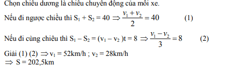 Bài tập vật lý lớp 10