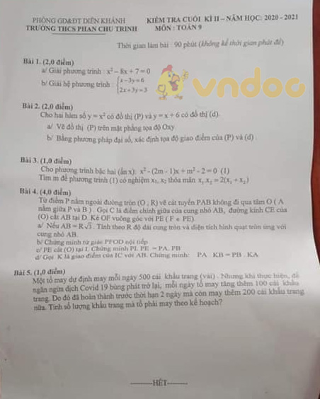 Đề thi học kì 2 Toán 9 Trường THCS Phan Chu Trinh, Diên Khánh năm 2020 - 2021