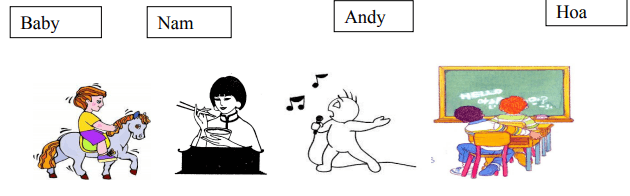 Bộ đề thi học kì 2 môn Tiếng Anh lớp 5 CÓ ĐÁP ÁN