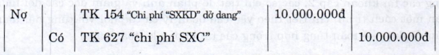 Các loại định khoản, chuyển khoản
