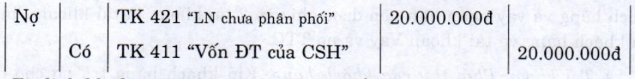 các ví dụ ghi sổ kép